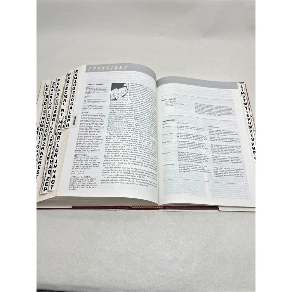 Life Application Study Bible New International Version Tyndale Full Color Maps